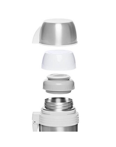 Термос 205-1500 Stainless Steel Арктика