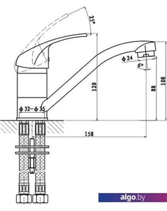 Смеситель Mini 3210213C-G0109 Gross aqua