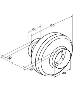Радиальный вентилятор CFk 250 VIM Shuft