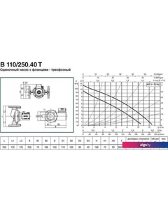 Циркуляционный насос B 110/250.40 T Dab