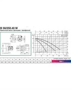 Циркуляционный насос B 56/250.40 M Dab