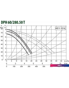 Циркуляционный насос DPH 60/280.50 T Dab