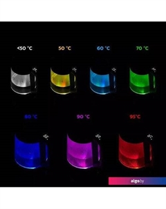 Электрический чайник KT-6617 Kitfort
