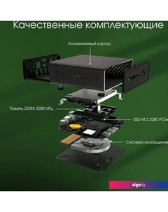 Компактный компьютер Digma Pro Minimax U1 DPP5-ADXW03