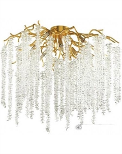 Люстра средней высоты Banche 1 5005/8C Odeon light