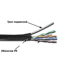 Кабель -5EUTP-OUT-TR Twt