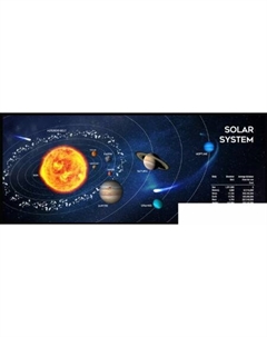 Коврик для стола MP-SOLARSYSTEM-XL-01 Gembird