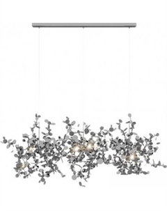 Подвесная люстра Spark 10101/3S Chrome Loft it