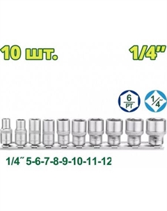 Набор головок слесарных DTST4410 Dyllu