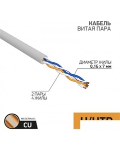 Кабель 01-0026 Rexant