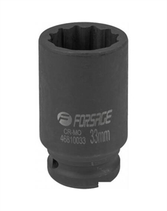 Головка слесарная F-46810033 Forsage