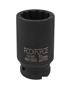 Головка слесарная RF-46810033 Rockforce