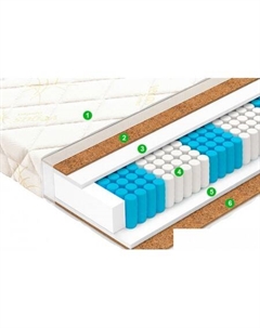 Матрас Trend 90х200 Vegas