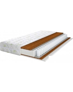 Матрас Concept 10 180x190 Территория сна