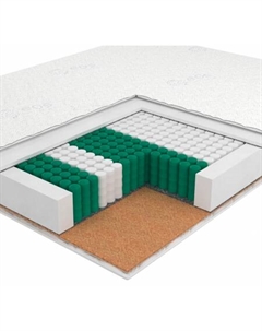 Матрас Аспект Тип 33 80x186 (жаккард) Eos
