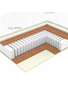 Матрас Идеал Тип 4а 90x200 (жаккард) Eos