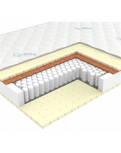 Матрас Премьер Тип 4/5а 90x180 (жаккард) Eos