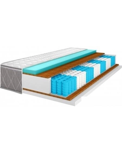 Матрас Амели 04 80x195 Территория сна