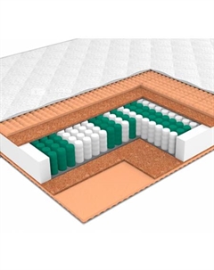 Матрас Аспект Тип 7 140x190 (жаккард) Eos