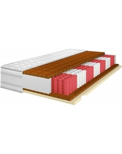 Матрас Фиджи 04 180x190 Территория сна