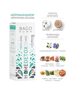 Ароматический детокс диффузор Свежий нейтрализатор запахов 50.0 Bago home