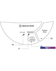 Термопот BR1092 Brayer
