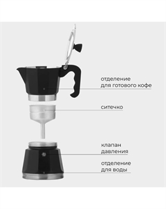 Кофеварка гейзерная с капучинатором Blackout, набор 2 предмета, 300 мл, чёрная Magistro