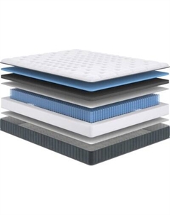 Матрас Сонум Next Hard 200x200