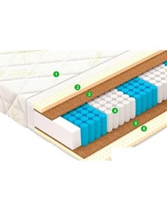 Матрас Balance 140х200 Vegas