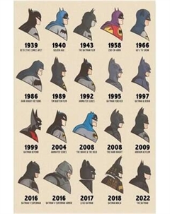 Постер Citydecor Batman 9