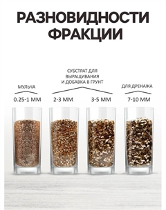 Вермикулит «» для растений, добавка в грунт, фр 3-5, 10 л. Рецепты дедушки никиты