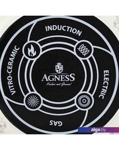 Кастрюля Apple Garden 950-523 Agness