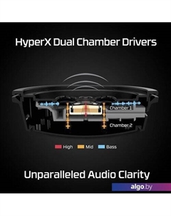 Наушники Cloud Alpha Wireless Hyperx