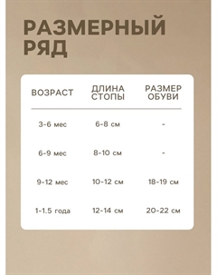 Носки детские BASIC LINE, набор 5 пар, 8-10 см, оливковый Крошка я