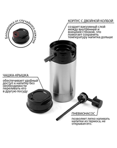 Термос "Амет. Гейзер" 1с57, с пневмонасосом, 2 л, сохраняет тепло 24 ч Amet