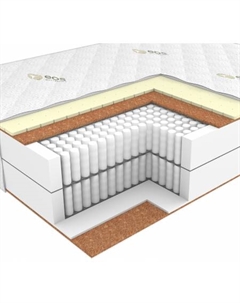 Матрас Идеал Тип 39 150x186 (трикотаж) Eos