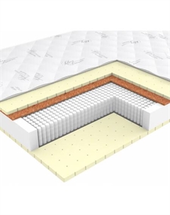 Матрас Элит Тип 4/5 160x190 (трикотаж) Eos