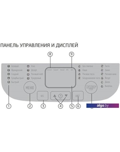 Хлебопечка SBM1083 Starwind