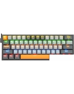 Клавиатура Fizz ( Red, черный/серый) Redragon