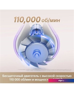 Фен Hairdryer Gleam Purple AHD12A (фиолетовый) Dreame