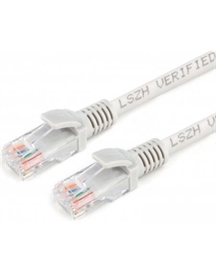 Кабель PP30-2M Cablexpert