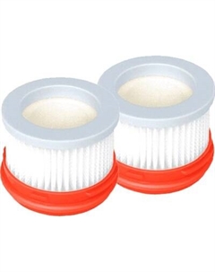 Комплект фильтров для пылесоса Filtero FTV 09