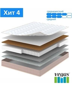 Матрас Vegas Хит 4 90x180
