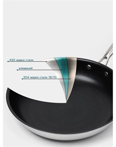 Сковорода 3Ply, d=28 см, h=5.5 см, толщина 2.2 мм, индукция, антипригарное покрытие, нержавеющая сталь Hanna knövell