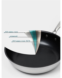 Сковорода высокая 3Ply, d=28 см, h=7 см, толщина 2.2 мм, индукция, антипригарное покрытие, нержавеющая сталь Hanna knövell