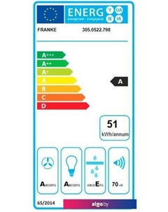 Кухонная вытяжка Style Pro FSTPRO 908 305.0522.797 Franke