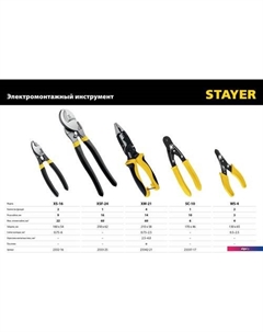 Кабелерез XSF-24 2333-25_z02 Stayer