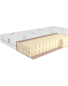 Матрас Kondor Adam 180x200