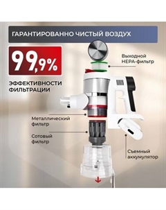 Вертикальный пылесос Smart Clean VCF2613UV Wet and Dry Evolution