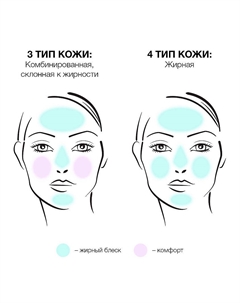 Отшелушивающий лосьон для лица 4 для жирной/проблемной кожи Clarifying Lotion 4 Clinique